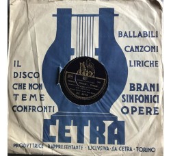 Gigi Beccaria, Eulalia Torricelli, Teresini! .... Teresini! .... Teresini! .... 10", 78 RPM,
