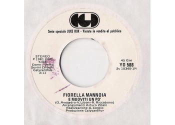 Fiorella Mannoia / Keith Marshall ‎– E Muoviti Un Po' / Only Crying – Jukebox