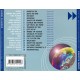 Various ‎– Sanremo Millennium – (CD Comp.)